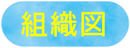 組織図