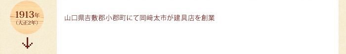 1913年・山口県吉敷郡小郡町にて岡﨑太市が建具店を創業