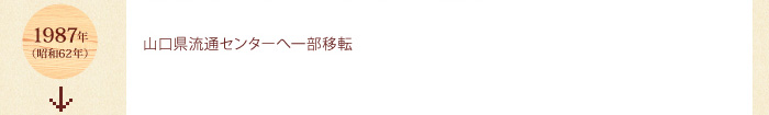 1987年・山口県流通センターへ一部移転